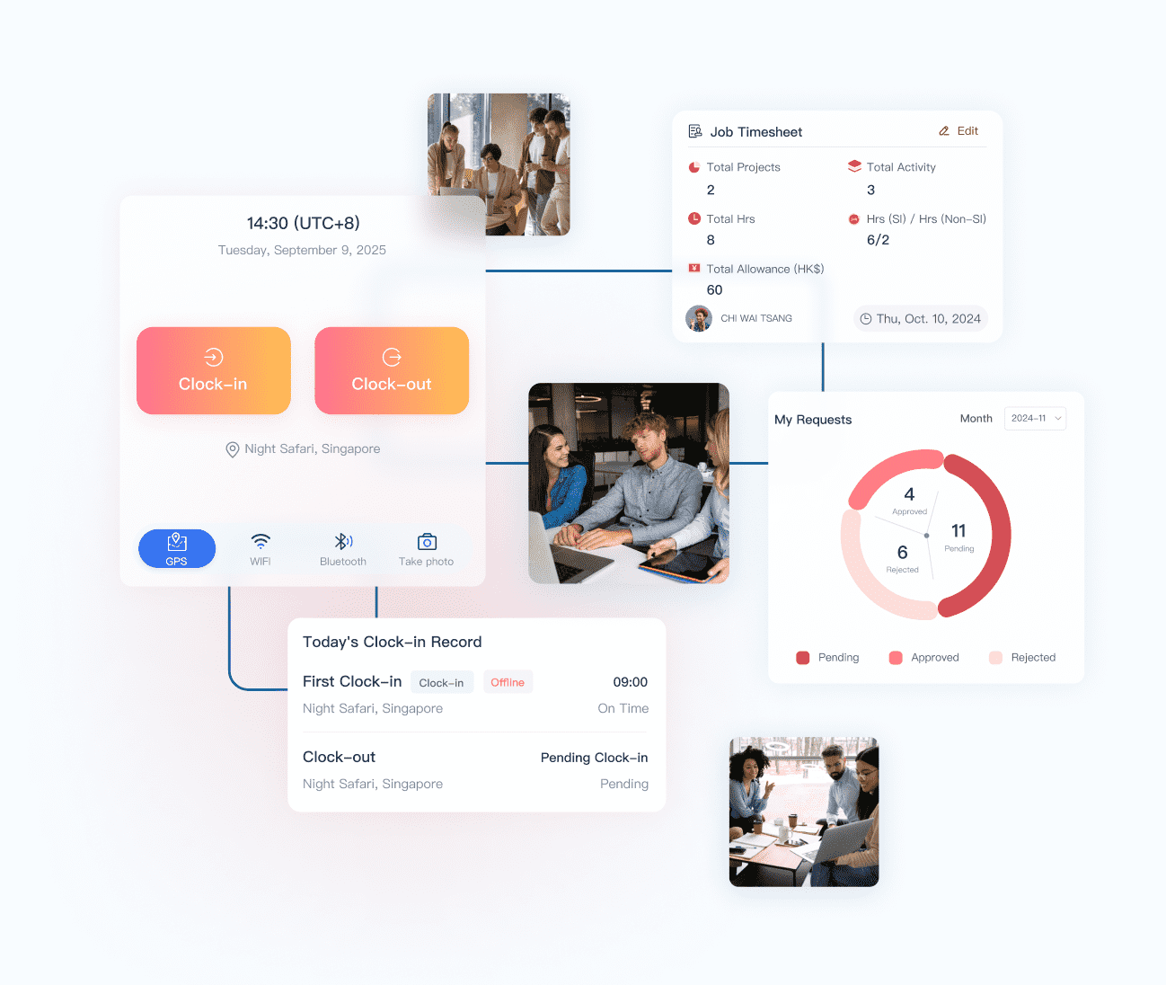 Time & Attendance Illustration