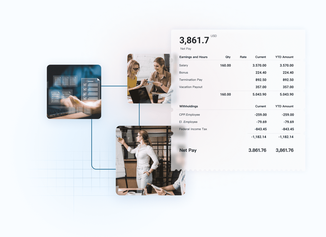 Payroll Illustration