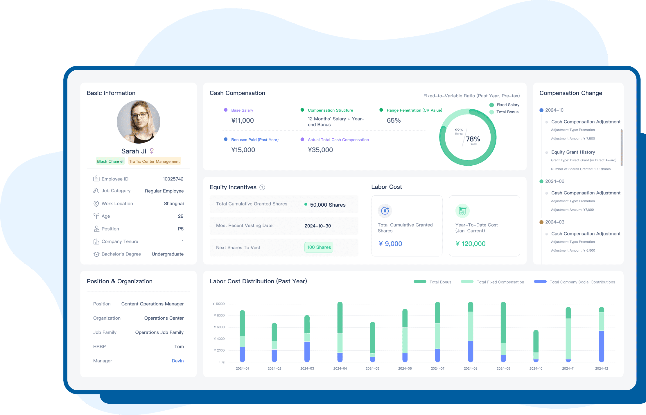 Scheduling Illustration