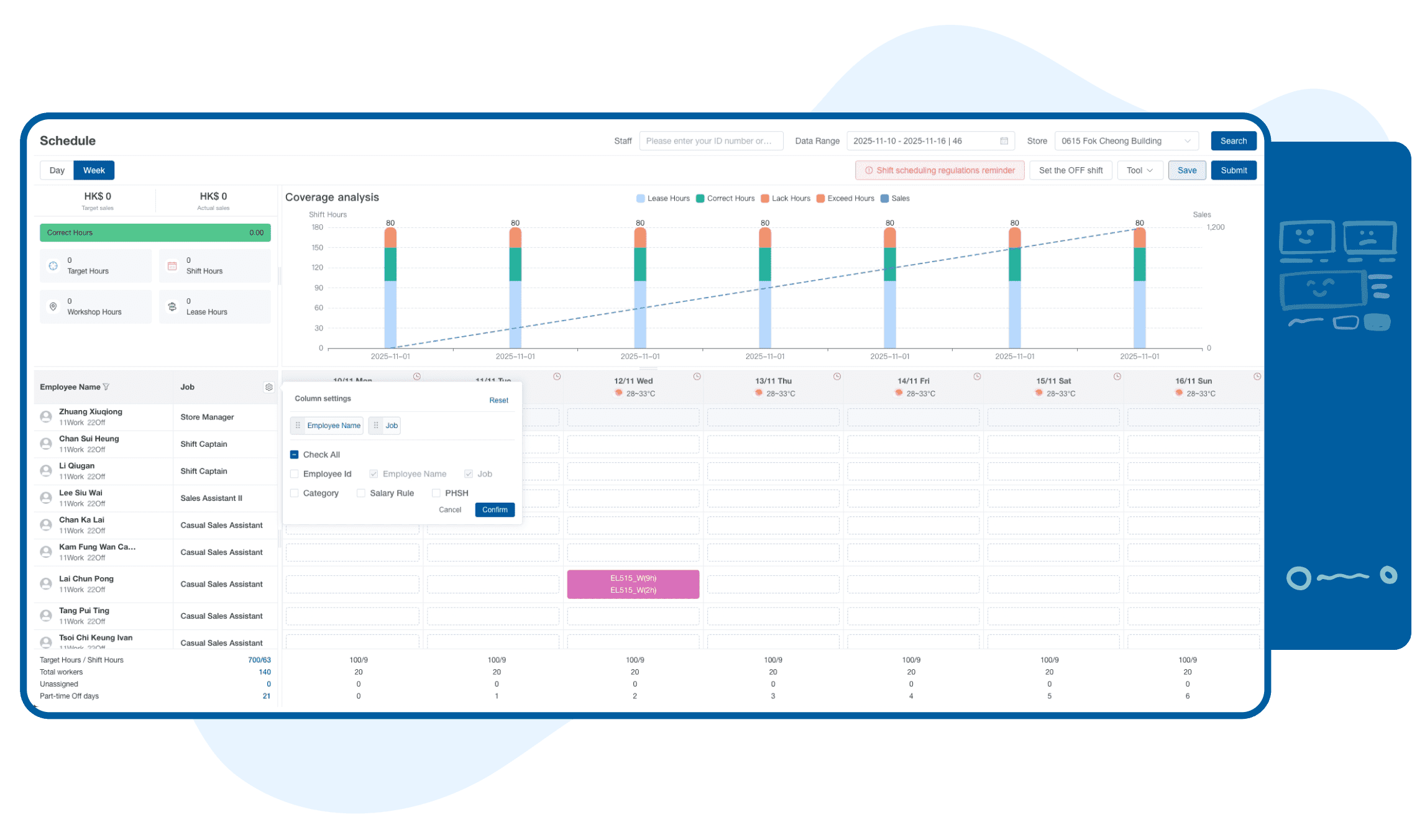 Scheduling Illustration