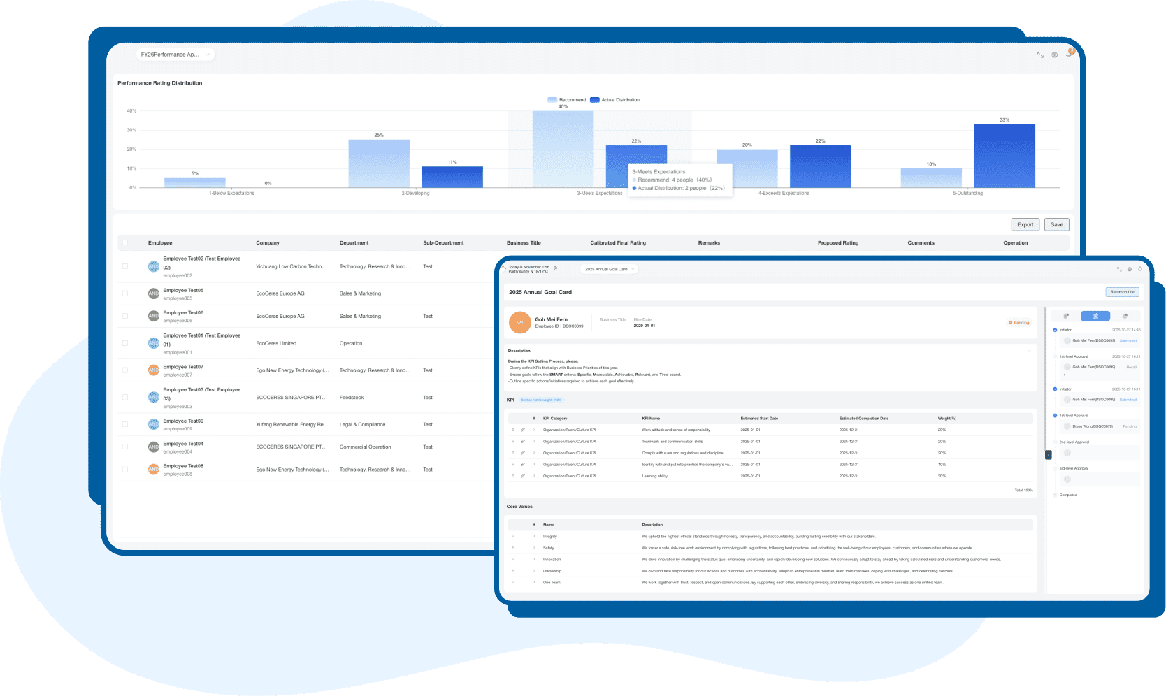 Time & Attendance Illustration