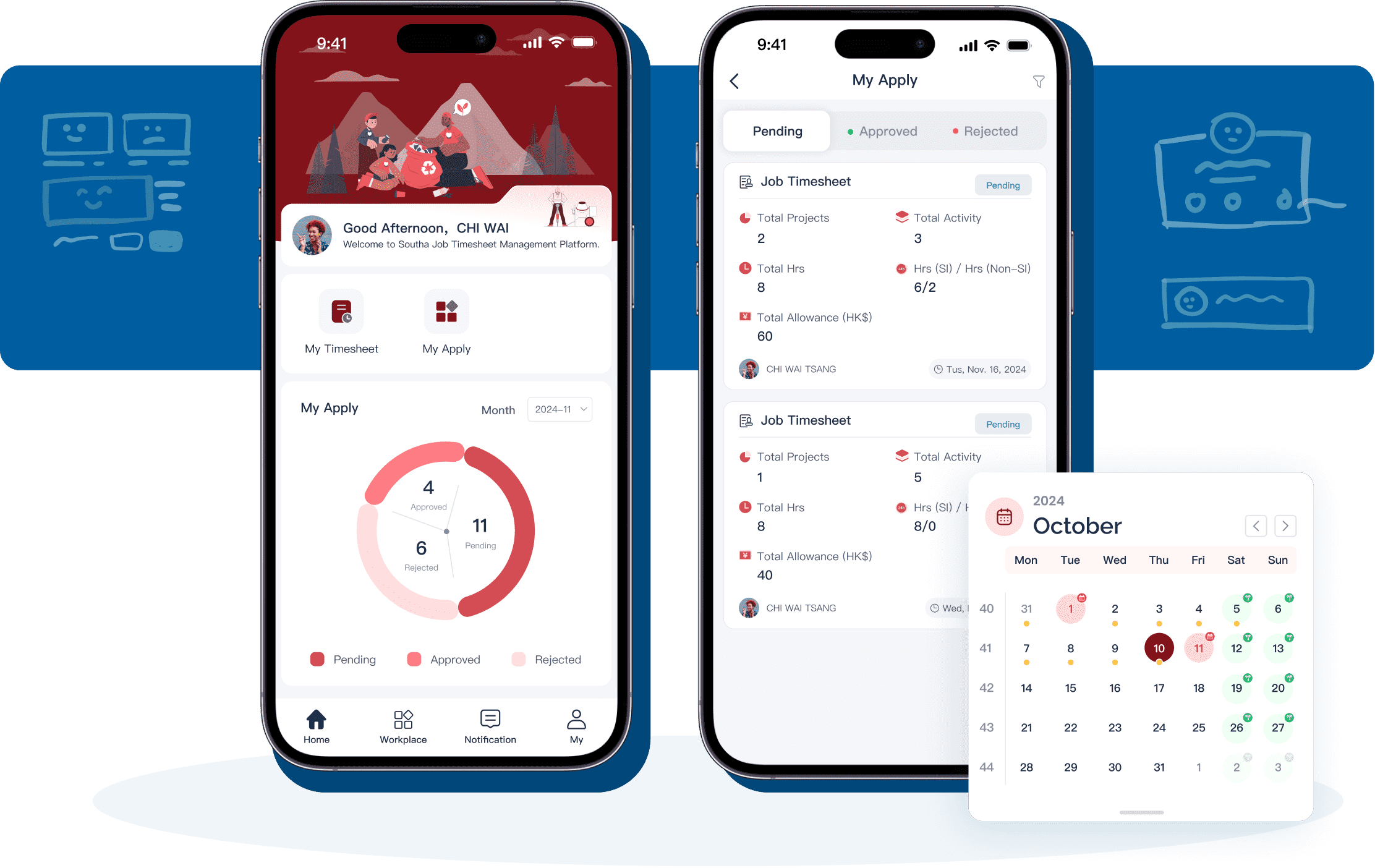 Scheduling Illustration