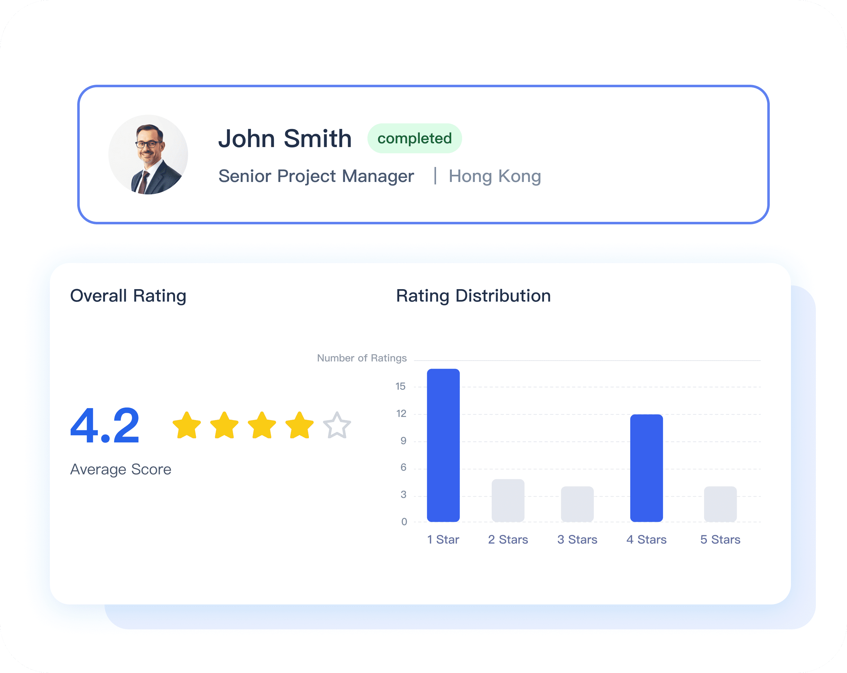 End-to-end Automation Payroll