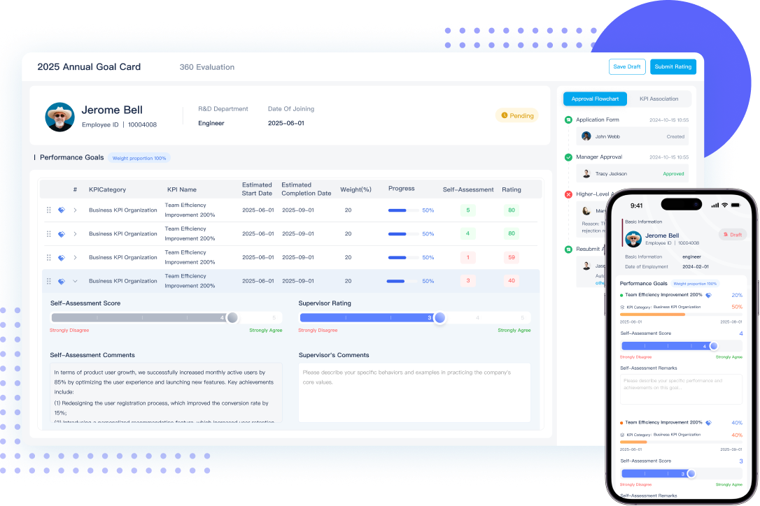 Core HR Illustration
